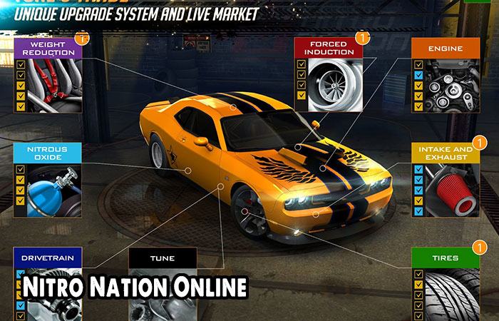 Nitro Nation Online – top game đua xe hay nhất 2019